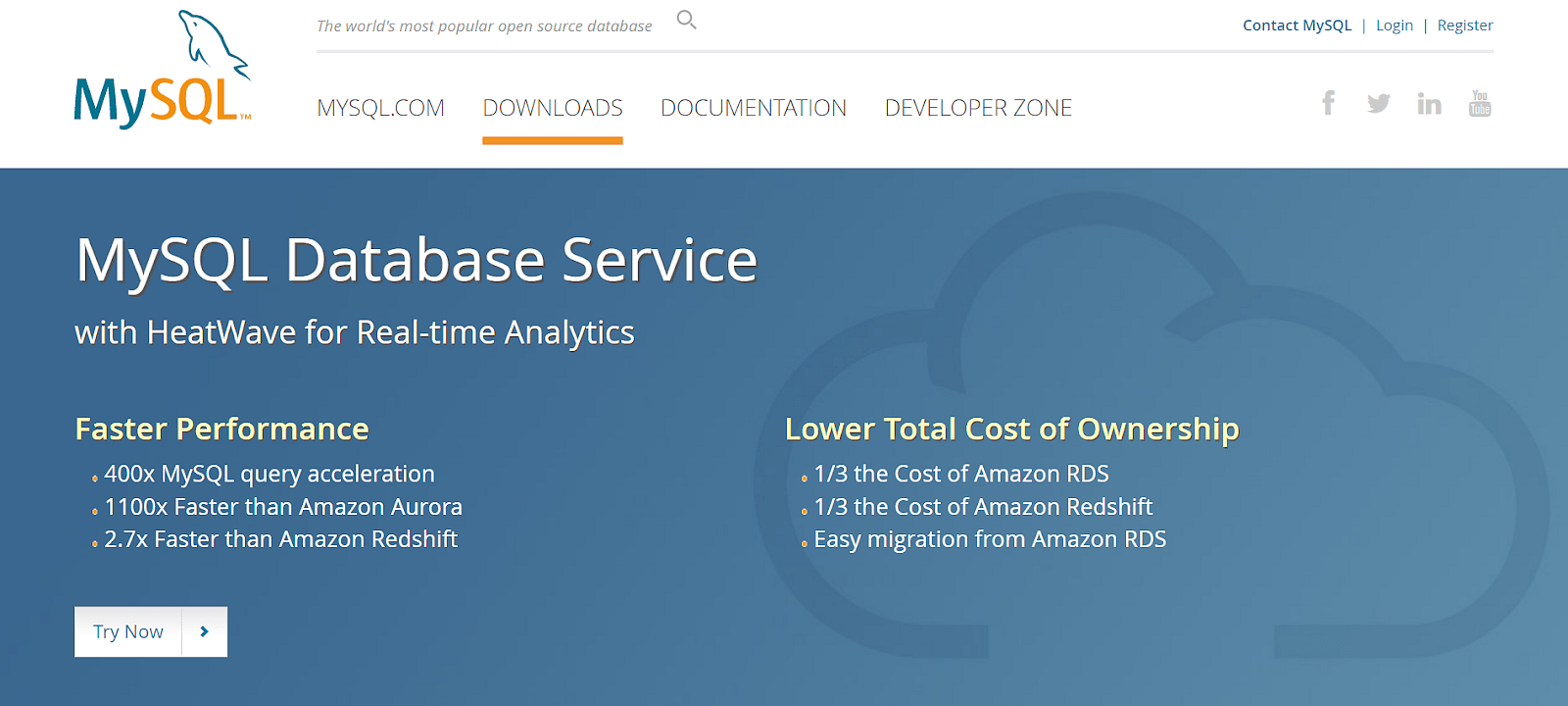 Introduction to SQL For Data Science